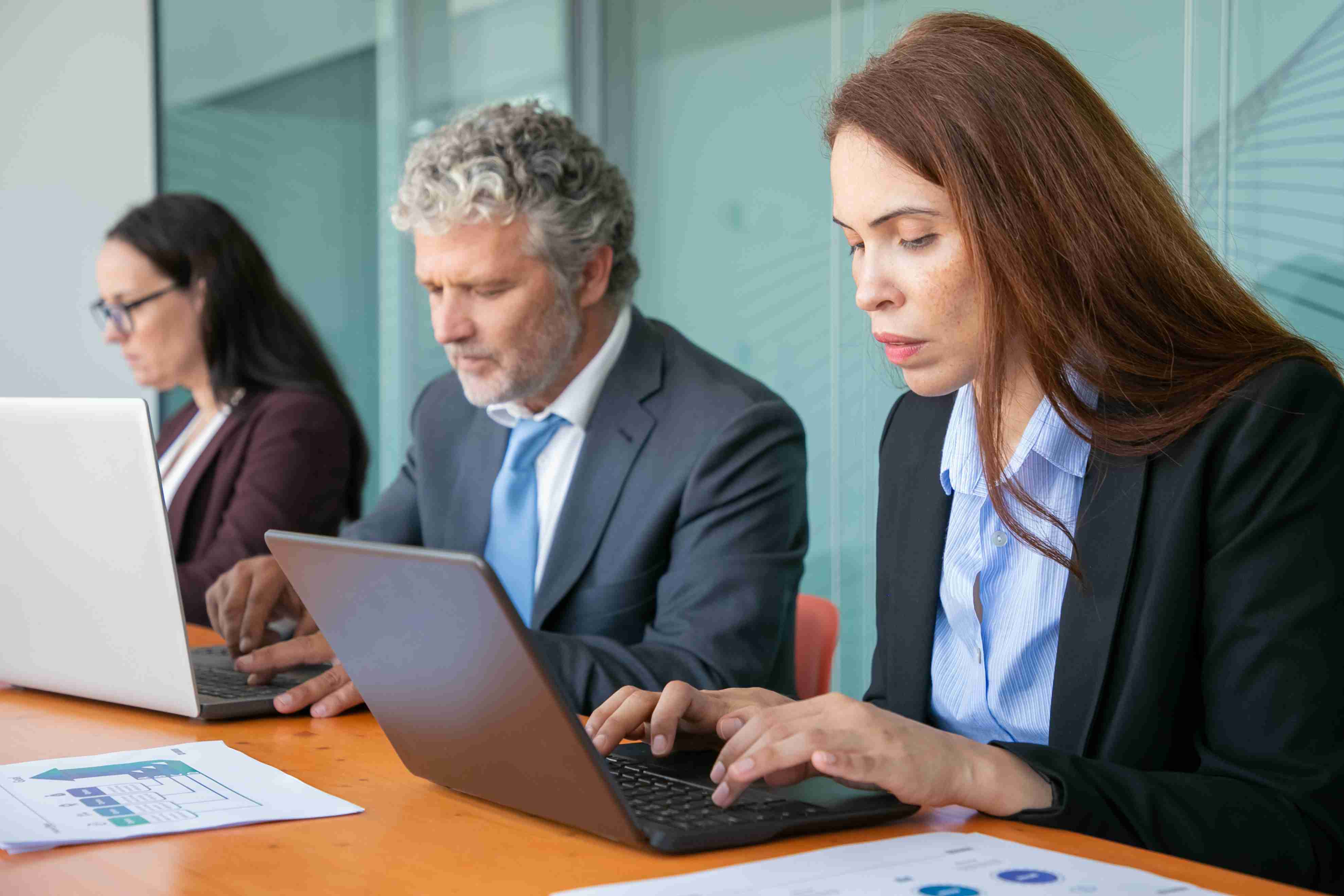Executive Search assessment